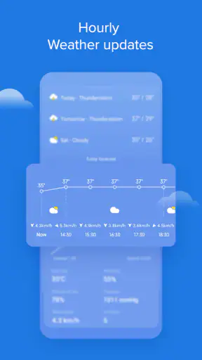 Weather - By Xiaomi screenshot