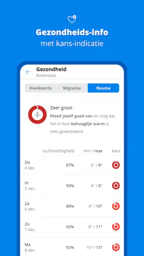 Weeronline: weer & buien radar screenshot