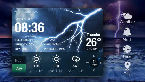 Widget pronóstico del tiempo screenshot
