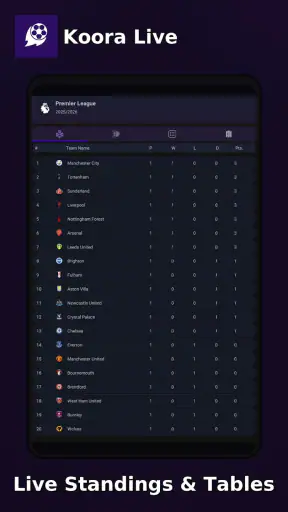 كورة سكور | نتائج مباشرة screenshot