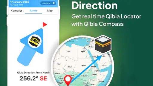 Boussole Qibla-Qibla Direction screenshot