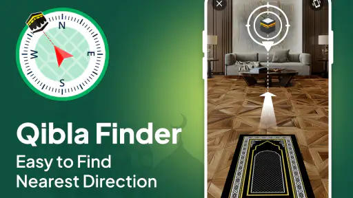 Boussole Qibla-Qibla Direction screenshot