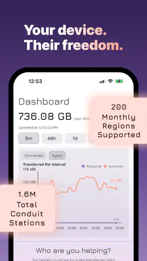 Conduit: Partage Internet screenshot