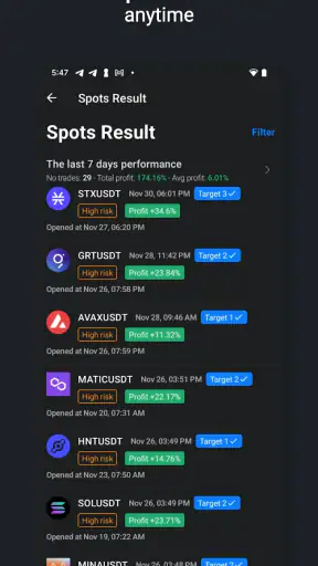 Crypto Trading App by Zyncas screenshot