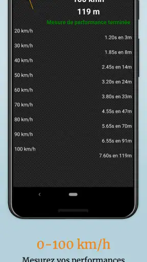 OBD2 Car Scanner - EOBD Facile screenshot
