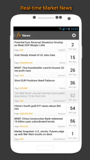 Forex Calendrier, Nouvelles screenshot