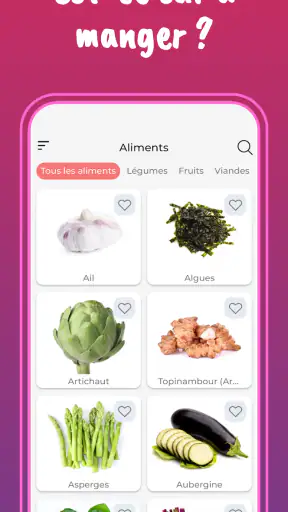 L'alimentation Grossesse screenshot