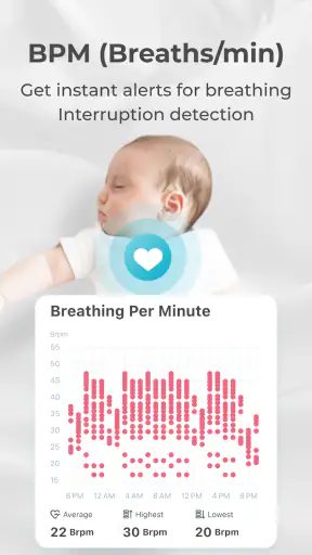 Lollipop - Smart baby monitor screenshot