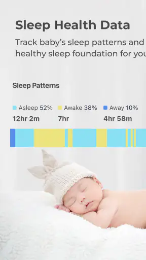 Lollipop - Smart baby monitor screenshot