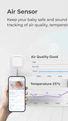 Lollipop - Smart baby monitor screenshot