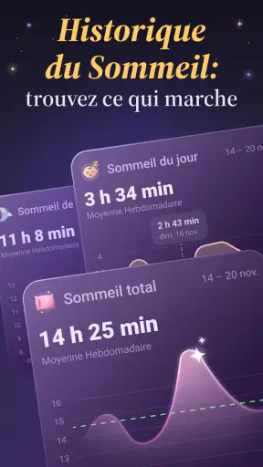 Luli - Suivi Sommeil de Bébé screenshot