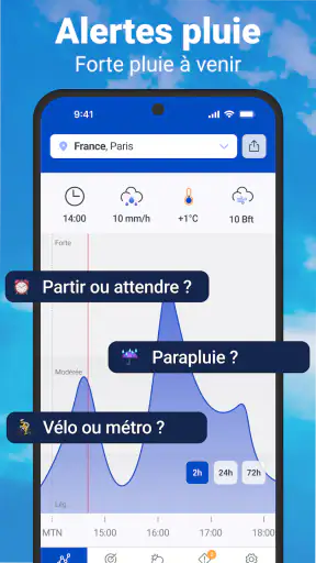 Météo en direct - Radar Pluie screenshot