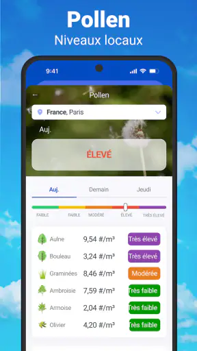 Météo en direct - Radar Pluie screenshot