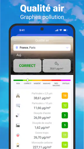 Météo en direct - Radar Pluie screenshot