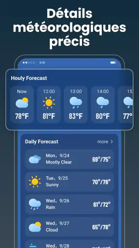 Météo en temps réel screenshot