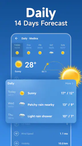 Météo - Meteored France screenshot