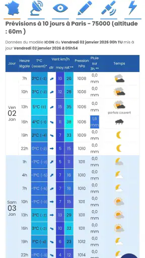 Météo60 screenshot
