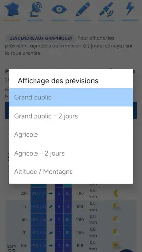 Météo60 screenshot