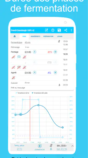 Recettes de Pain Maison screenshot