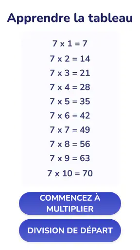 Table de multiplication - Math screenshot