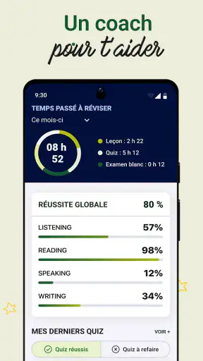 TOEIC test : contenu officiel screenshot