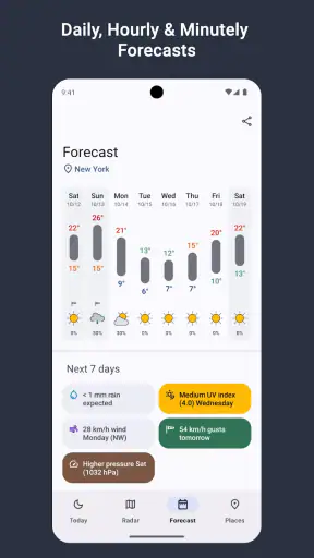 Weather Today screenshot