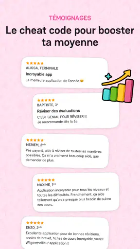 wilgo - l'IA de révision n°1 screenshot