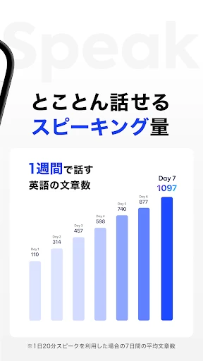 AI英会話スピーク - スピーキング練習で発音や英語を勉強 screenshot