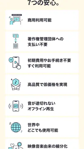 BGM&効果音 - 店舗/イベント/ライブ配信/商用利用 screenshot