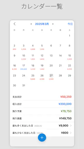 DAILY PAY - 予算管理家計簿 screenshot