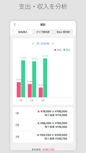 DAILY PAY - 予算管理家計簿 screenshot