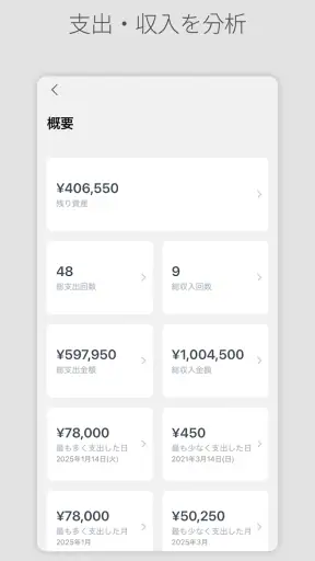 DAILY PAY - 予算管理家計簿 screenshot