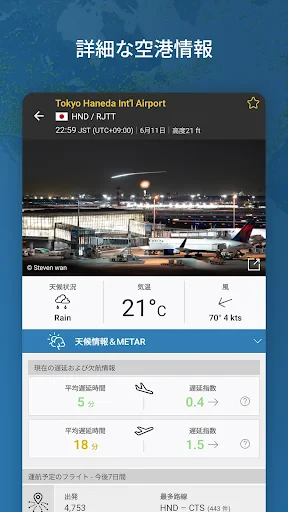 Flightradar24 フライトトラッカー screenshot