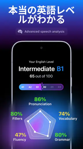 Fluently - AI English Tutor screenshot