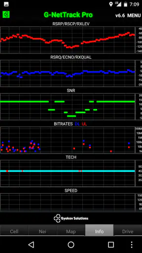 G-NetTrack Pro screenshot