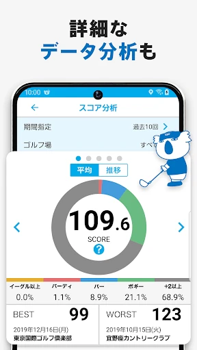 GDOスコア-ゴルフスコア管理・分析アプリ screenshot