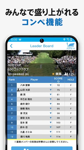 GDOスコア-ゴルフスコア管理・分析アプリ screenshot
