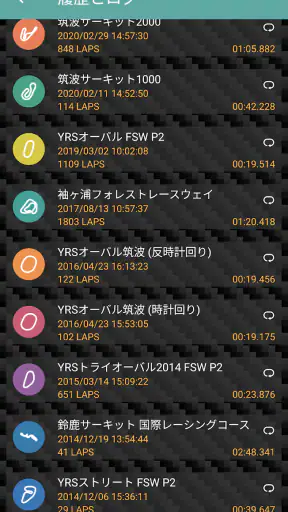GPS Laps screenshot