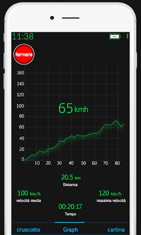 GPSスピードメーター-走行距離計 screenshot