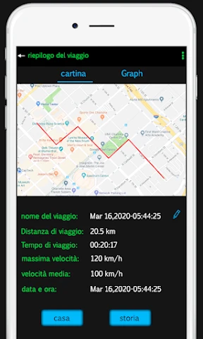 GPSスピードメーター-走行距離計 screenshot