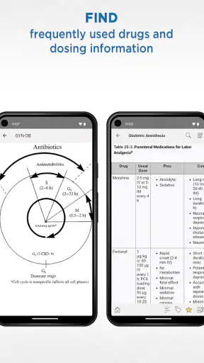 Gynecology and Obstetrics screenshot