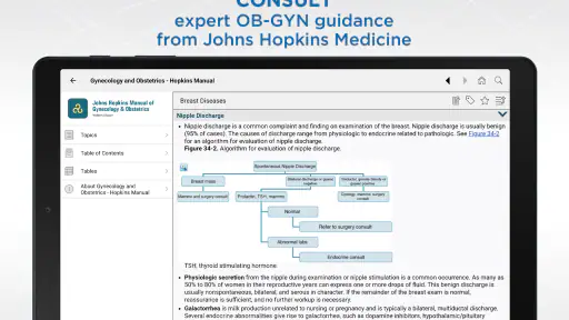 Gynecology and Obstetrics screenshot