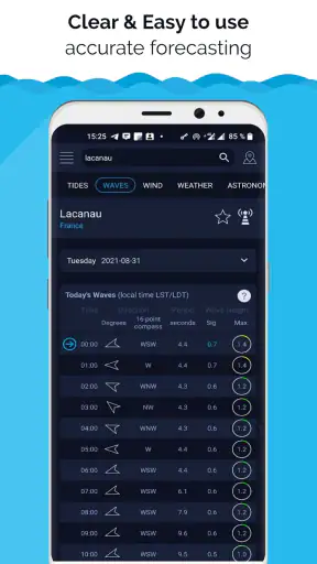 High Tide - Tide chart times screenshot