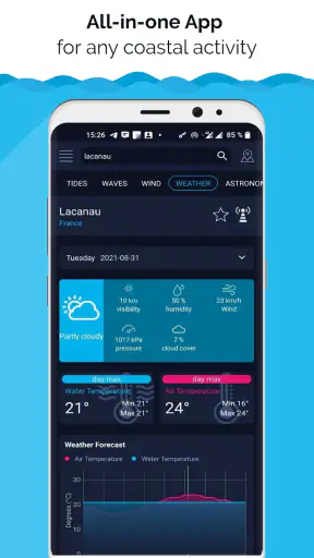 High Tide - Tide chart times screenshot