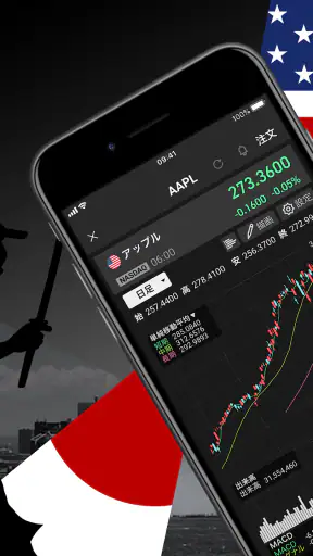 iSPEED 株取引・株価・投資情報 - 楽天証券の株アプリ screenshot