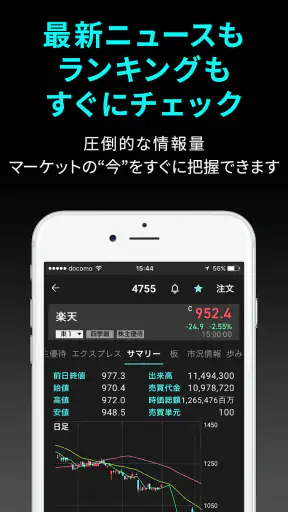 iSPEED 株取引・株価・投資情報 - 楽天証券の株アプリ screenshot