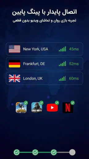 Key VPN–Secure VPN screenshot