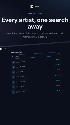 LiveArt: The Art Market App screenshot