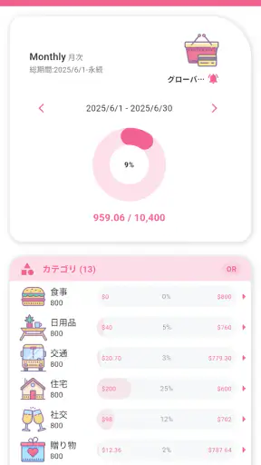 Money+家計簿: 超かわいいオフライン家計簿 screenshot