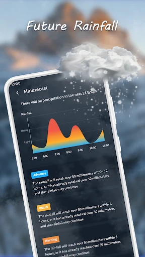 Nice Weather screenshot